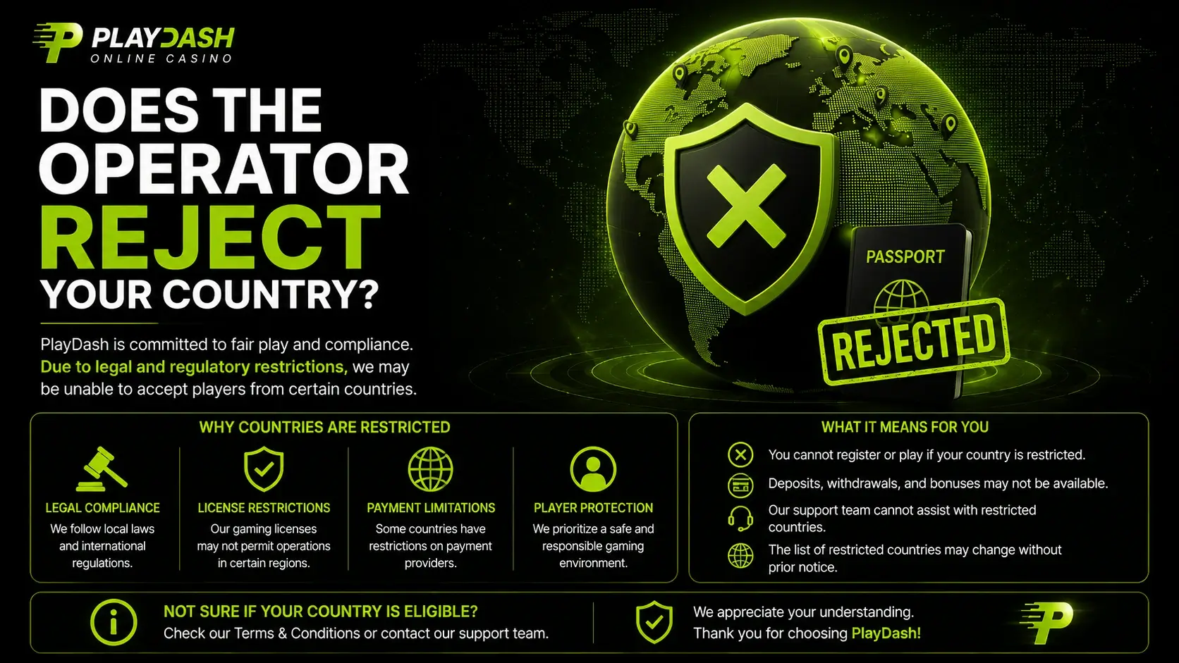 Check Two: Does the Operator Reject Your Country?