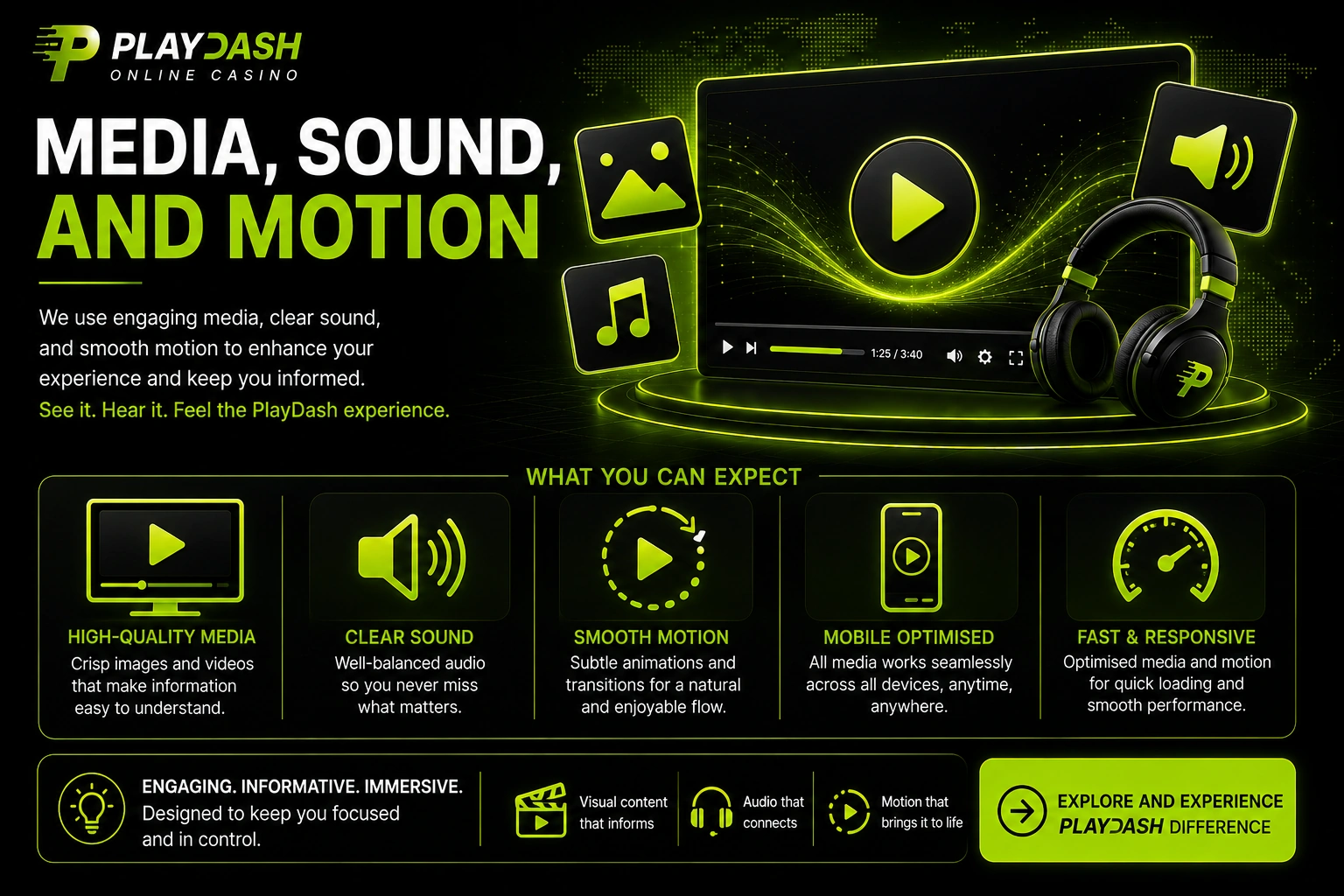Media, Sound, and Motion