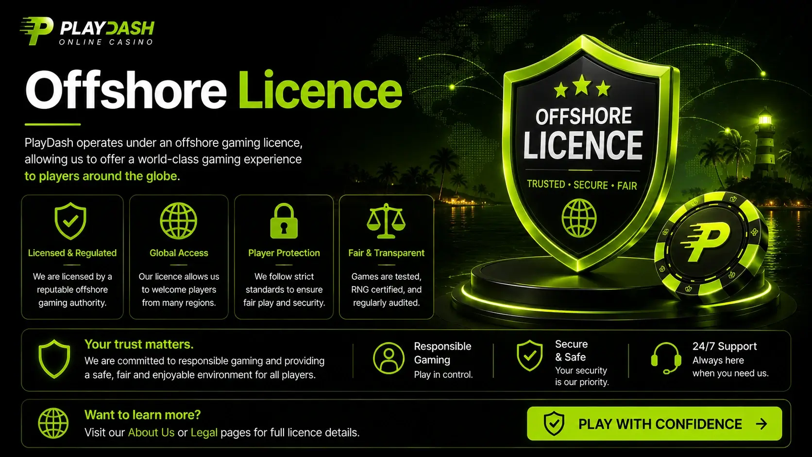 For the Newcomer Checking If PlayDash Is Legit